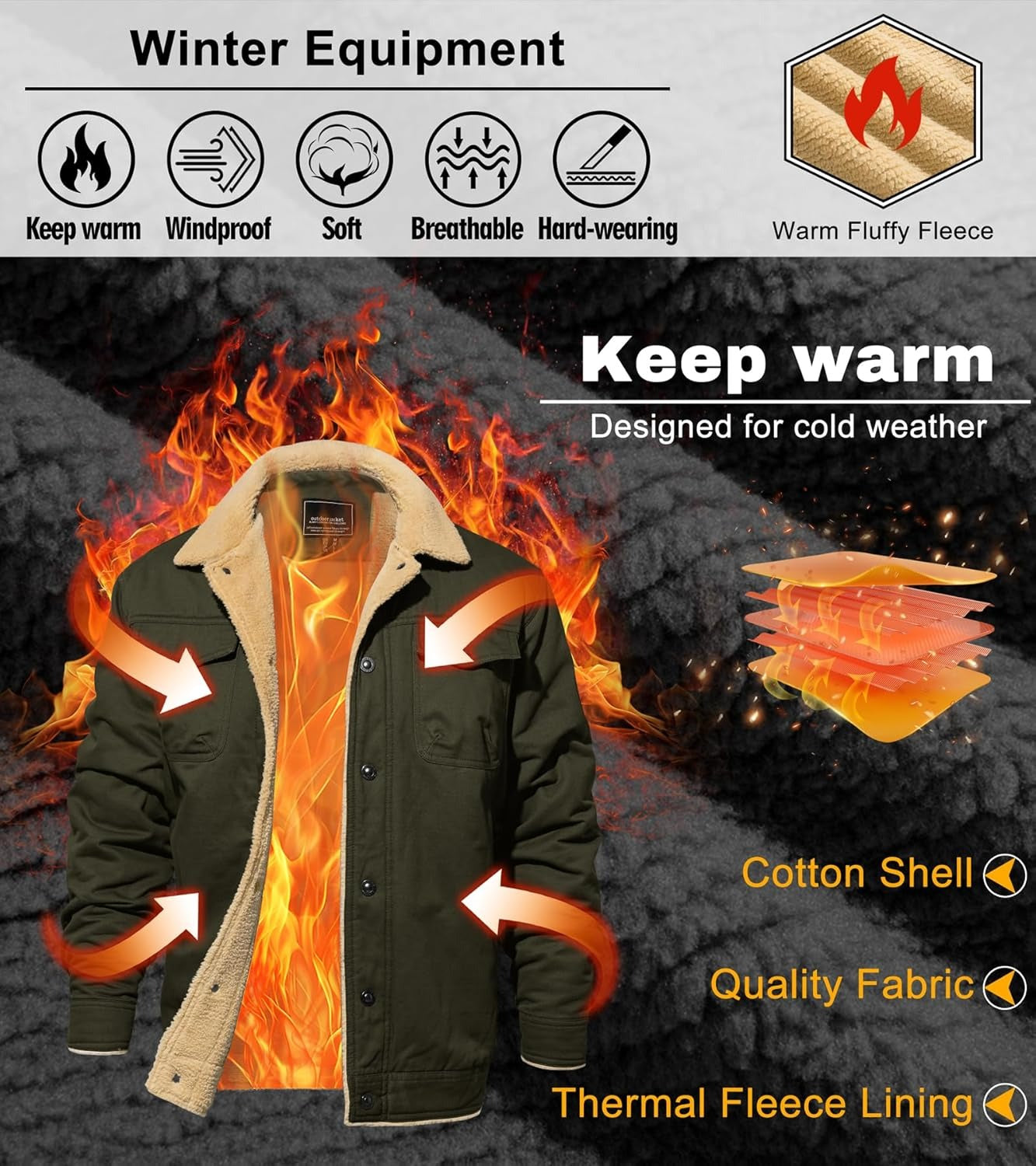 Men's Winter Jacket Thick Thermal Cotton Warm Fleece Lined Coat