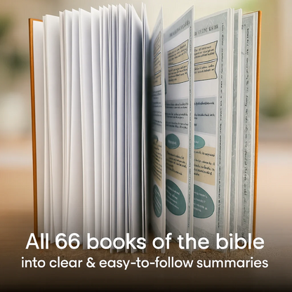 66-Page Bible Study Guide